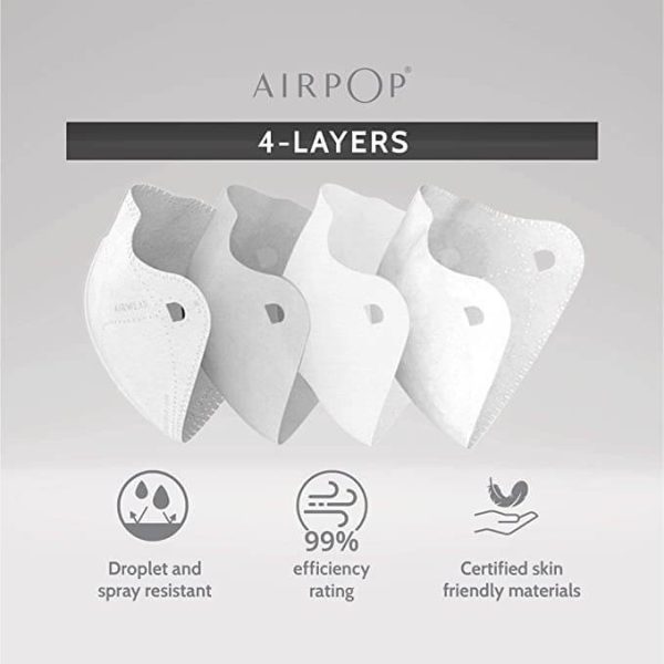 Airpop Light SE Reusable Face Mask Design Diagram