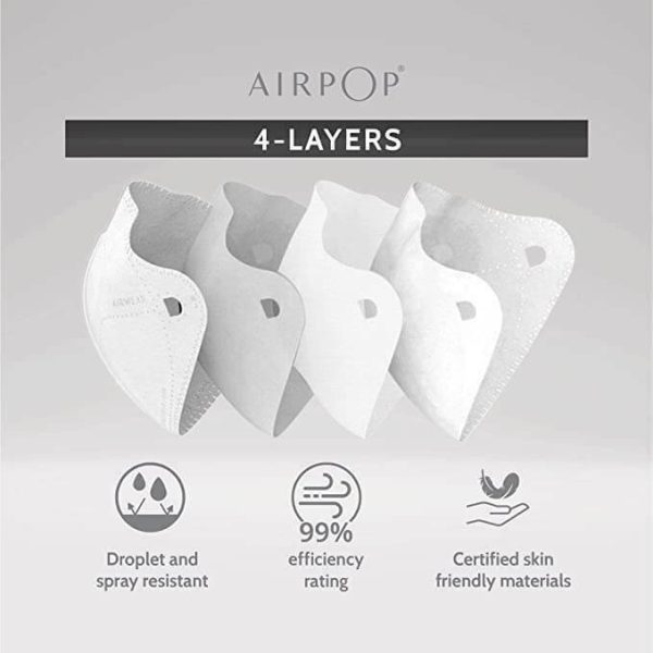 Airpop Pocket Reusable Face Mask Design Diagram