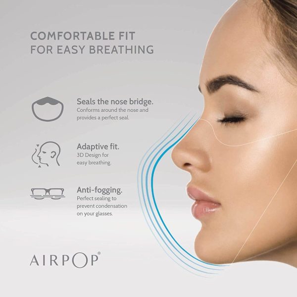 Airpop Light SE Reusable Face Mask Design Diagram
