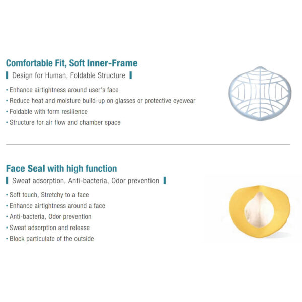 C800V FFP3 Evergreen CleanTop Inner Frame Valved Mask - Features 1