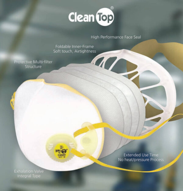 C800V FFP3 Evergreen CleanTop Inner Frame Valved Mask -Product Structure