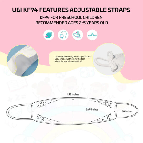 Size guide for You and I KF94 Kids Face Mask for Ages 2-4