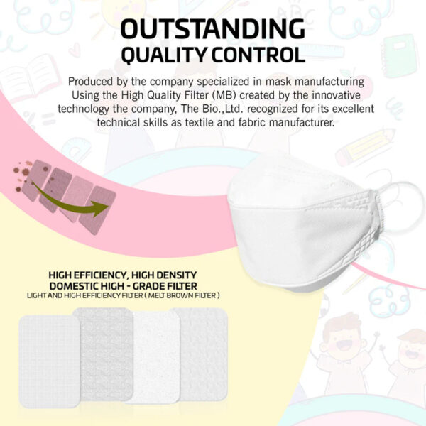 Quality control for You and I KF94 Kids Face Mask for Ages 2-4