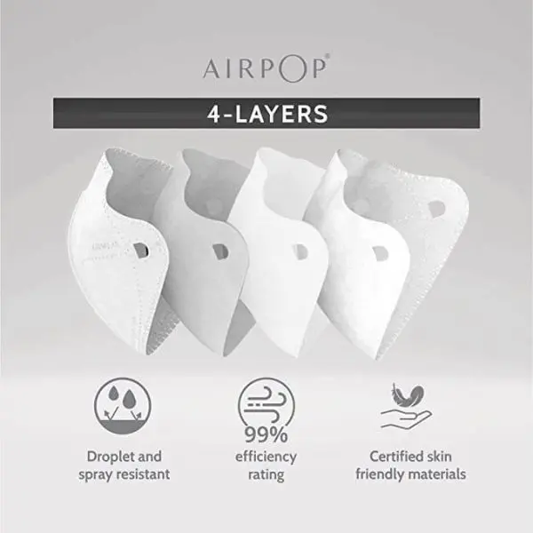 Airpop Pocket Reusable Face Mask Design Diagram