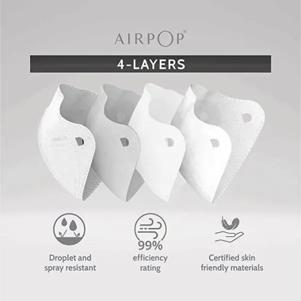 Airpop Pocket Reusable Face Mask Design Diagram