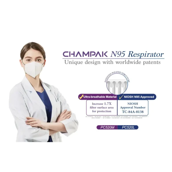 Infographic 002 for Champak PC520M Medium NIOSH N95 Mask