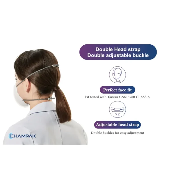 Infographic 004 for Champak PC520M Medium NIOSH N95 Mask