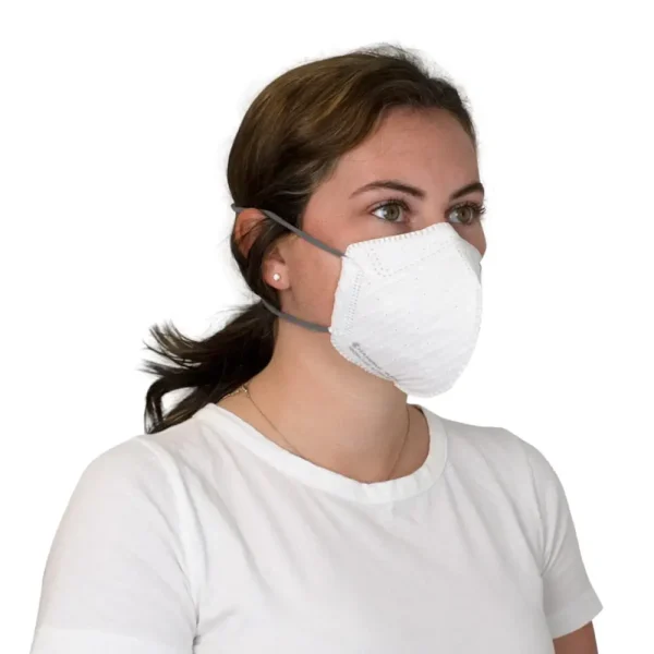 women wearing Champak PC520M Medium NIOSH N95 Mask