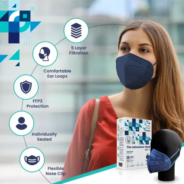 Blue FFP3 The Adventure Mask