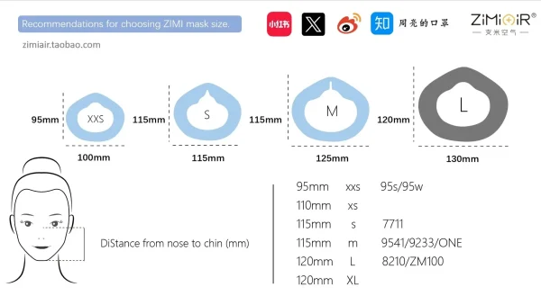 Zimi-Air-Size-Guide